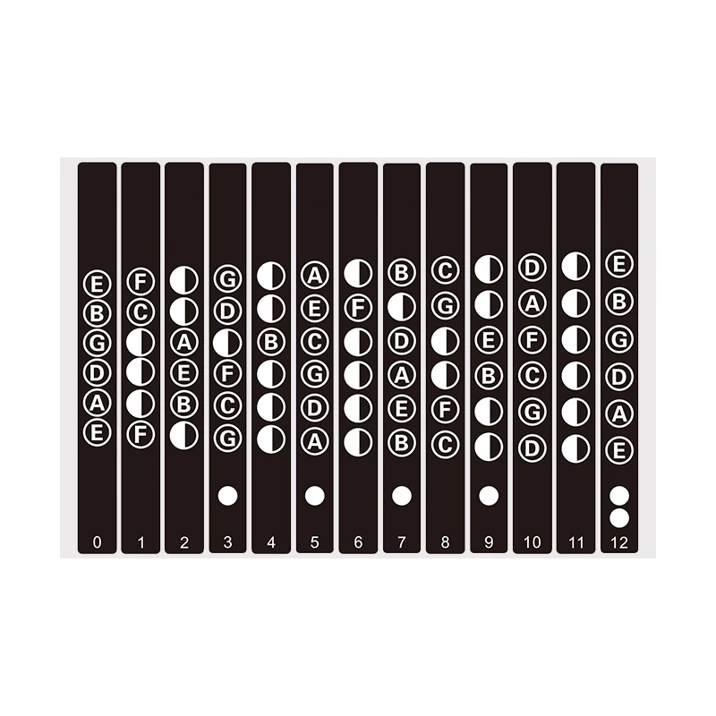 

Guitar Neck Fretboard Note Map Fret Sticker Lables Decals Learn Beginner Fret Scale Fingerboard Electric Guitarra Sticker GYH