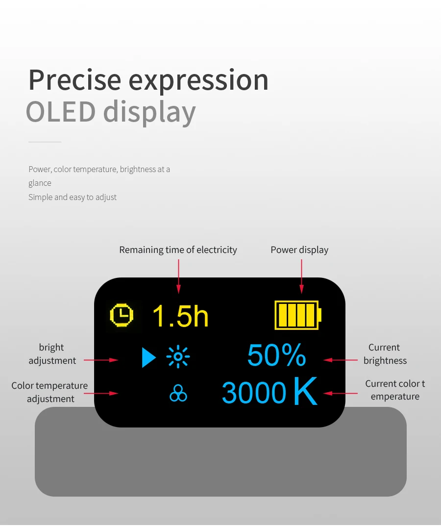 RL03 светодиодный видео свет Vlog затемнения фотографическое освещение лампа для Canon Nikon Pentax DSLR мобильный телефон с камерами Зарядка сокровище