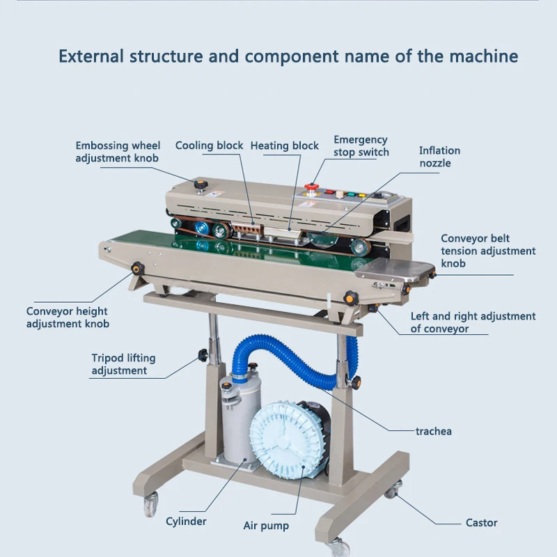 Машина для запечатывания DBF-1000 Автоматическая машина непрерывной надувной