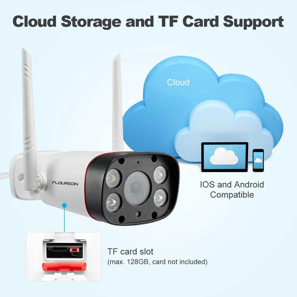 Floureon Новая беспроводная WiFi камера 1080 P обнаружение движения двойной светильник