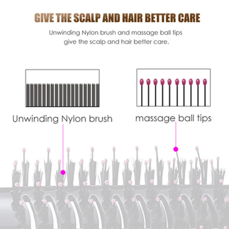 Одношаговый фен и объемный 3 в 1 вращающаяся щетка для горячего воздуха Фен волос