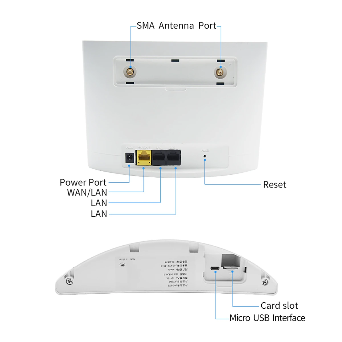 3g/4G беспроводной wifi маршрутизатор 300 Мбит/с 4G LTE CPE Модем wifi Router с слотом для sim-карты PK B310, B315, B593, B525, E5186