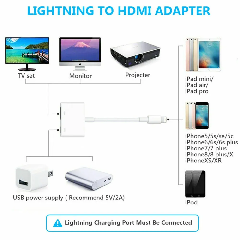 

For iPhone lightning Interface to Lightning / HDMI Digital AV Charging Adapter 4K USB Cable Up to 1080P HD Connector for iPhone