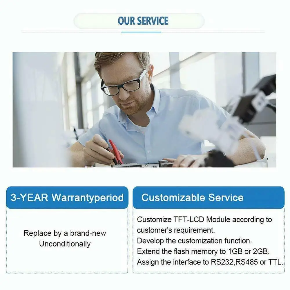 Сенсорный ЖК-монитор с программным обеспечением и последовательным интерфейсом