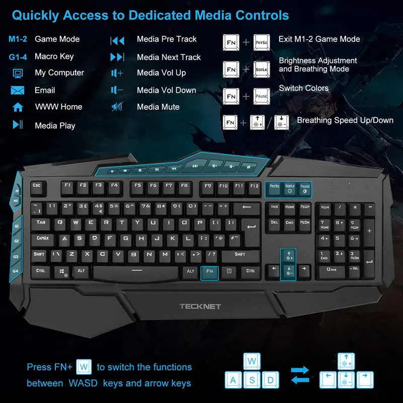 TeckNet игровая клавиатура мышь комбо комплект эргономичный 7 цветов светодиодный с