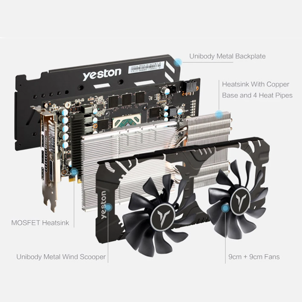 Yeston Radeon RX 580 GPU 4 ГБ GDDR5 256bit игровой настольный компьютер ПК видеокарты Поддержка DVI/HDMI PCI-E X16 3,0