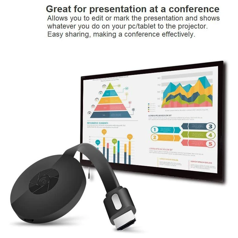 Mirascreen G4 Plus 2.4G/5.8G 4K Wireless HDMI Wifi Display Dongle TV stick Mirroring Miracast Airplay for Android iOS | Электроника