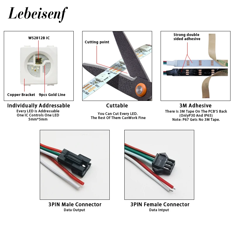 Светодиодная лента RGB WS2812B Адресуемая Пиксельная полоса с USB контроллером для