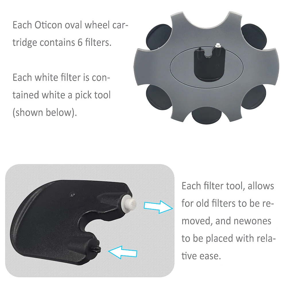 Защитные фильтры Oticon Prowax Minifit 1 мм одноразовые защитные для слухового аппарата