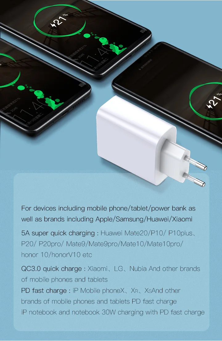 Baseus 30 Вт Быстрая зарядка 4,0 3,0 Мульти USB зарядное устройство для iPhone 11 Pro Max iPad Macbook SCP QC4.0 QC3.0 QC type C PD быстрое зарядное устройство
