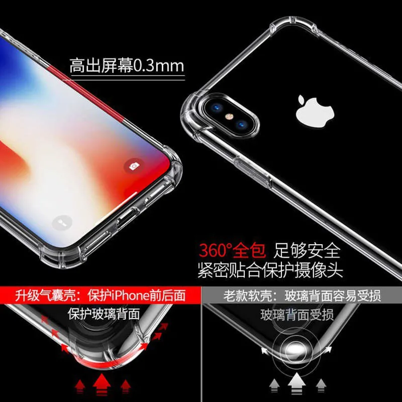 Чехол из термопластичного полиуретана с четырьмя углами безопасности тонкий