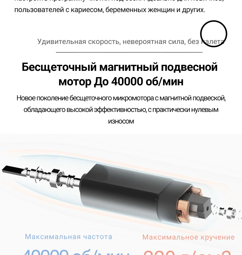 Новая глобальная версия Oclean Z1 sonic электрическая зубная щетка для взрослых IPX7 Водонепроницаемая ультра звуковая автоматическая щетка для быстрой зарядки