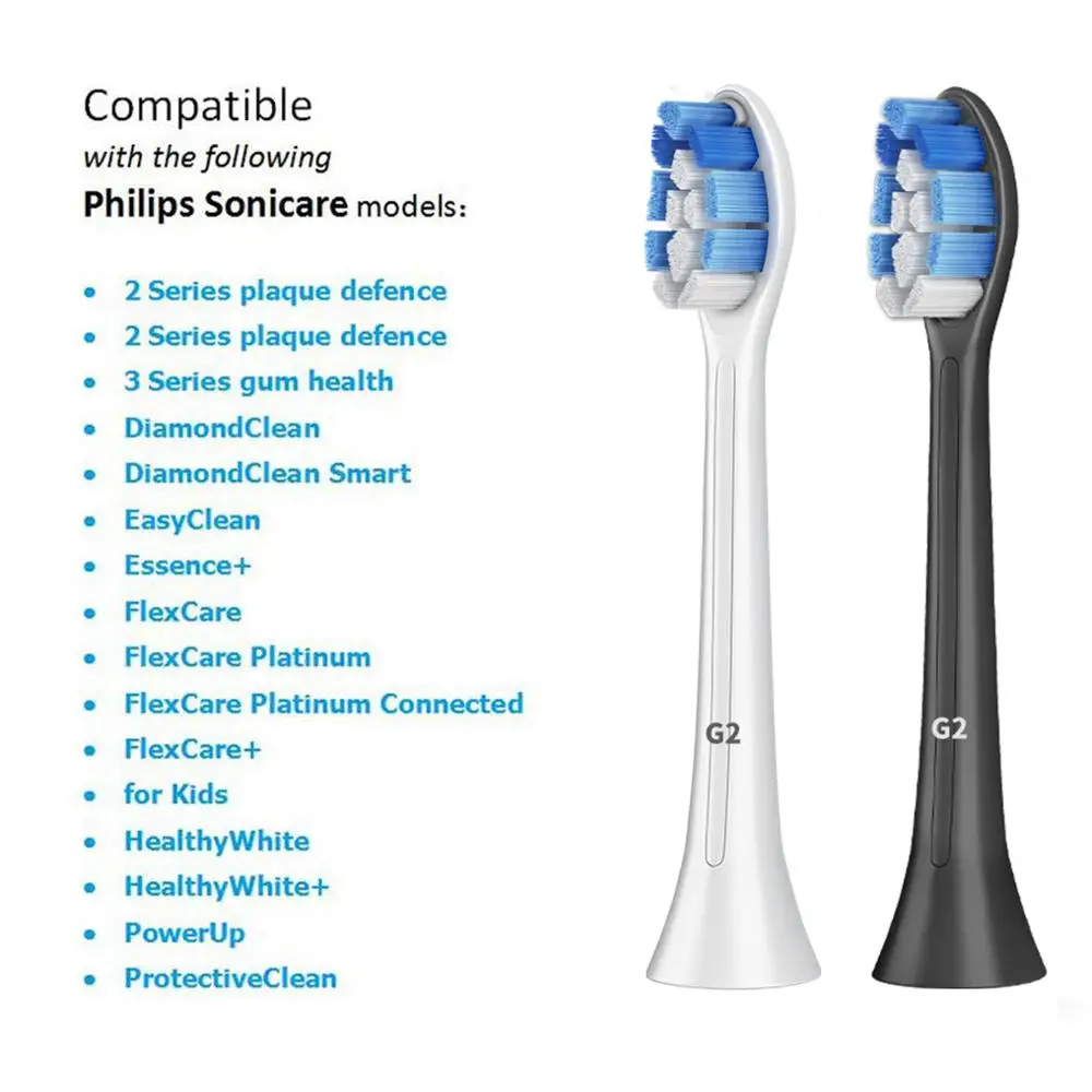 Replacement Brush Heads for Phillips Sonicare Electric Toothbrush HX6064, Plaque Control, HealthyWhite, Gum Health, FlexCare