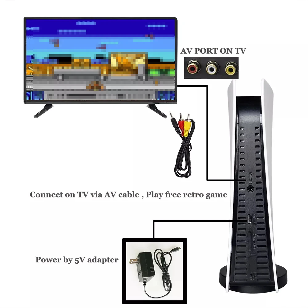 Игровая приставка 5 видеоигр 200 классических игр 8 бит GS5 TV Consola ретро USB проводной