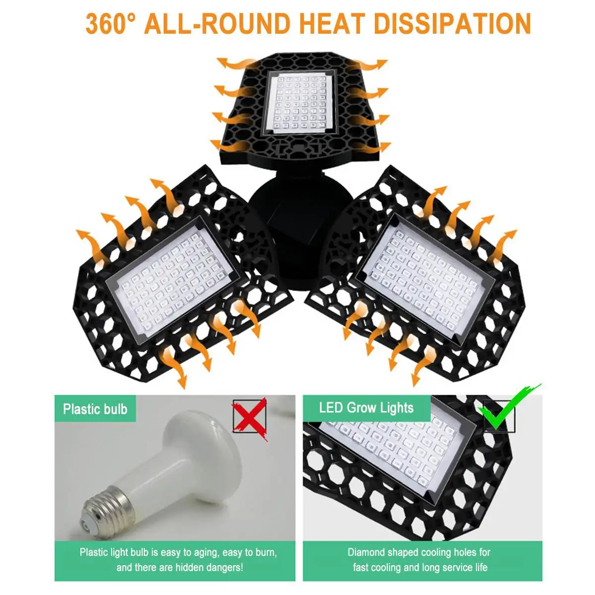 Деформируемые Светодиодная лампа для выращивания растений 360 круглые E27 E26