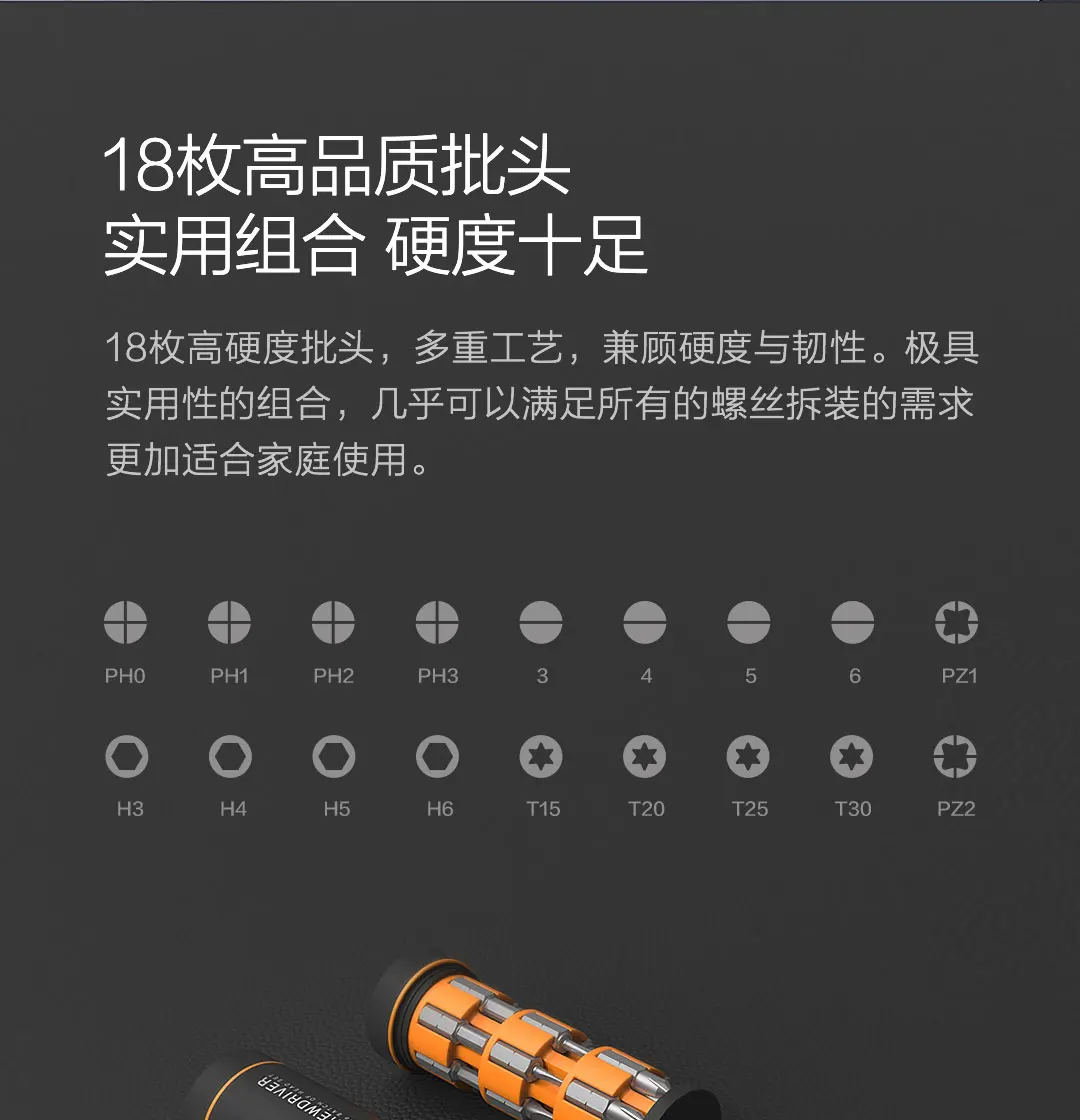 Xiaomi Jiuxun 18-в-1 набор отверток 18 тонкой наконечниками отлично колеса для хранения дизайнерский цельнокроеный отвертка