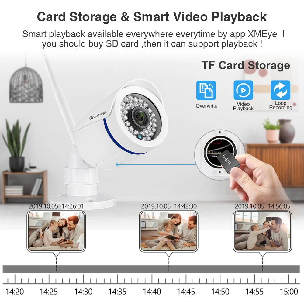 H.265 Беспроводной IP Камера двухстороннее аудио 1080P 2MP Wi Fi ИК Ночное видение