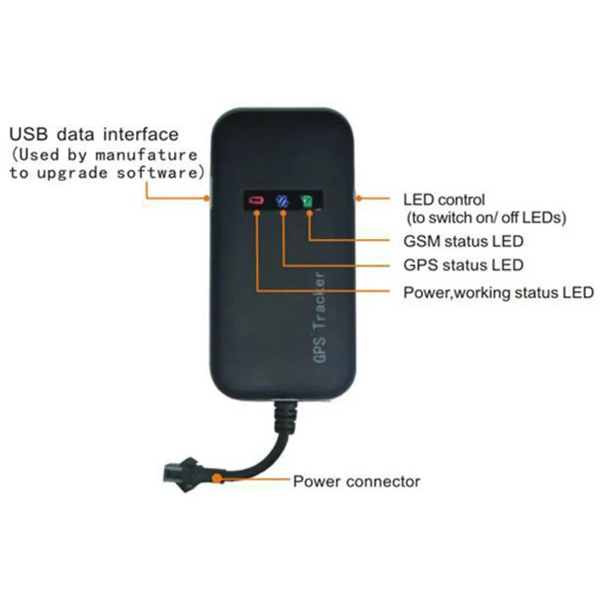 GT02A Car GPS Tracker Guaranteed 100% 4 Band Google Link Real Time Mini Realtime GSM GPRS Locator Device |