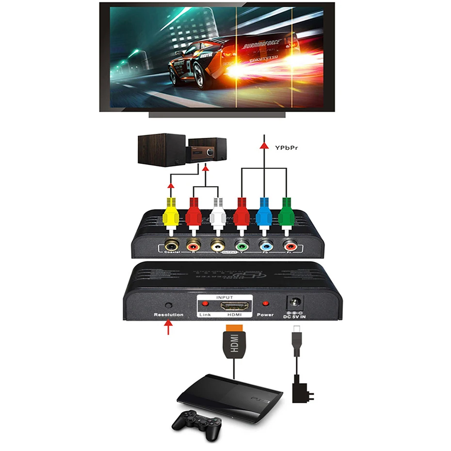 HDMI К Ypbpr компонентный преобразователь RGB Scaler с цифровым коаксиальным аудиовыход для PS4 Apple tv DVD STB к ТВ с компонентным в