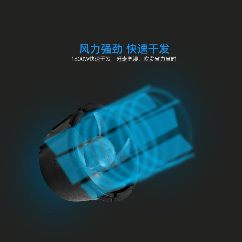 Shui Po Yi Shang Series Pl-178 подвесной Тип высокомощный Анионный электрический фен для