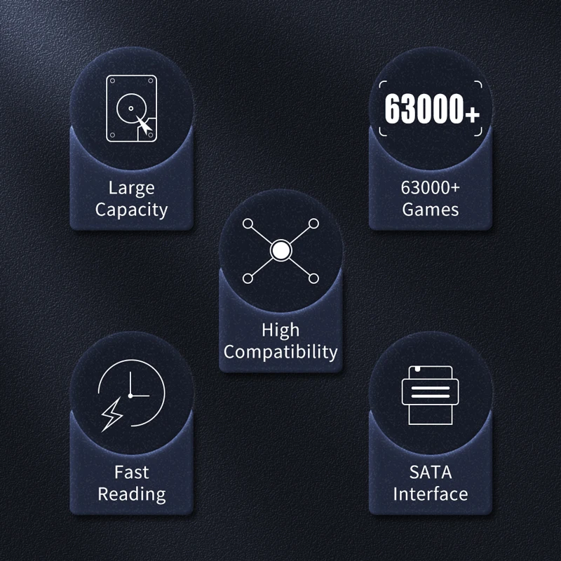 2T HDD Портативный внешний игровой жесткий диск SATA 3 для ноутбука/ПК/Windows/Mac OS с 63000 +