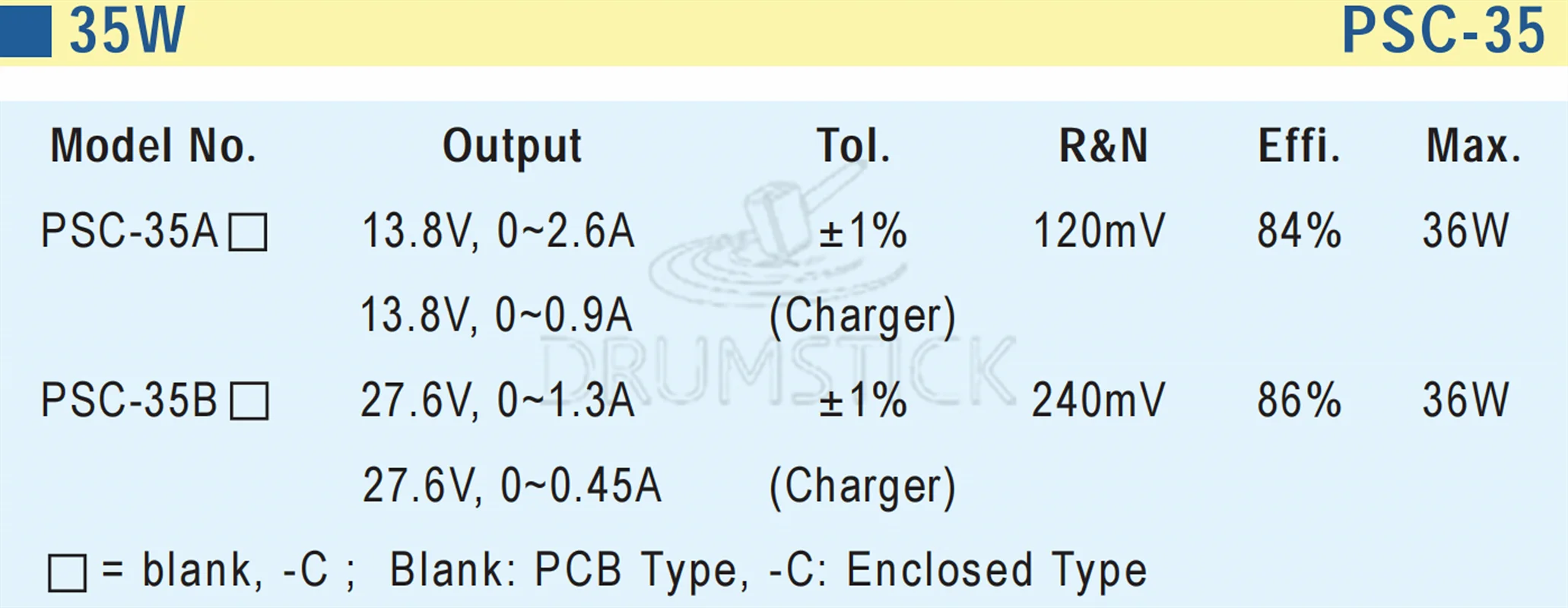 Meanwell хорошо PSC-35A-C 13 8 V meanwell PSC-35 35 88 Вт Один выход с зарядным устройством (функция UPS)