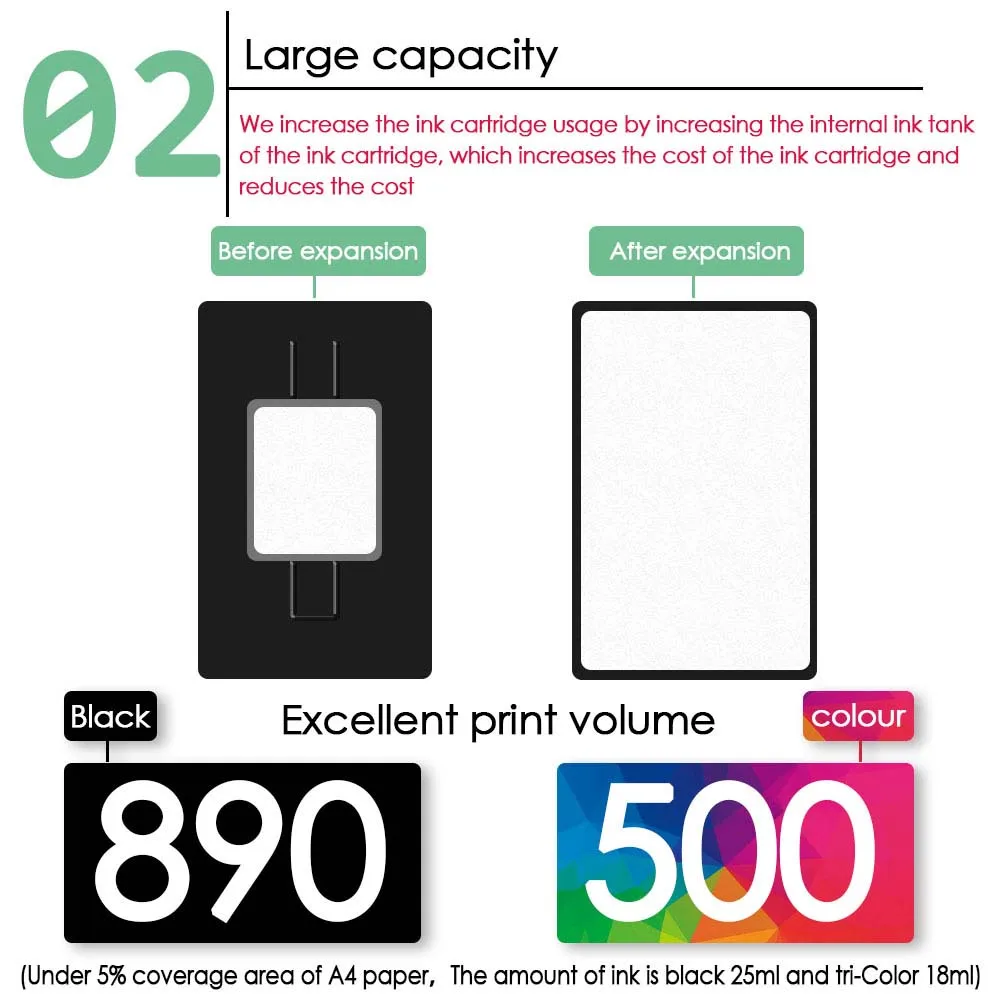 2 шт. 350XL 351XL совместимые картриджи для hp 350 351 hp 350 hp 3510 Применение с чернилами hp Deskjet D4200 D4260 4260 D4360 C4200 J5730 5780
