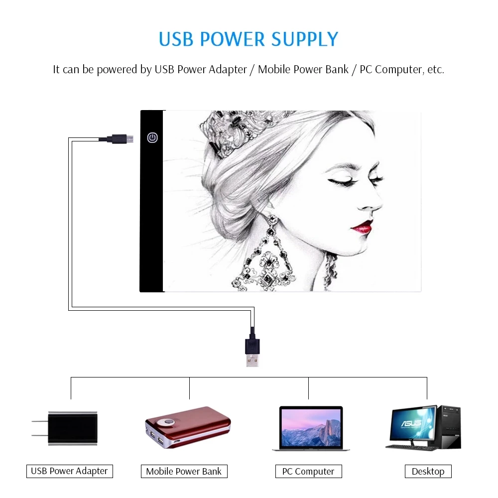 

Diamond Painting Accessories A4 Light Pad Board For Diamond Art Painting Tools A4/A5 Led Lamp USB Powered Adjustable Brightness