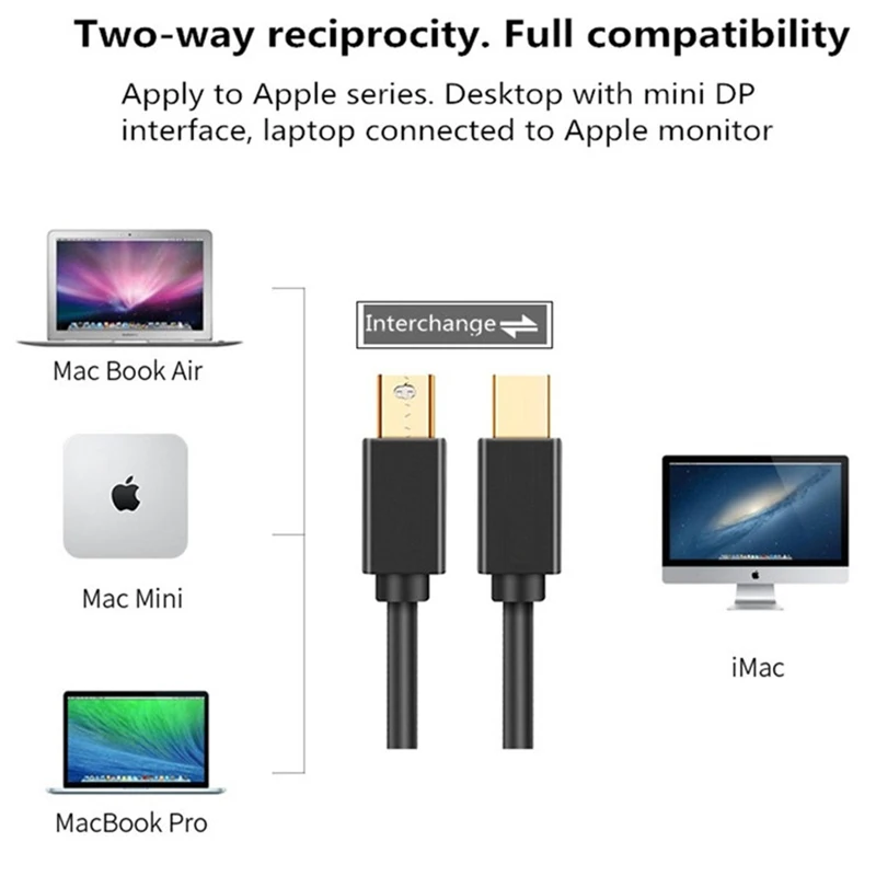 Кабель порта дисплея MINI DP к 1080P 4K кабель штырь для Apple Macbook Pro Air Thunderbolt 2|Кабели VGA| |