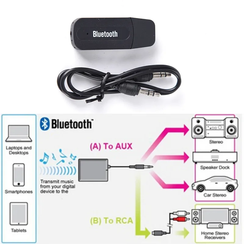 1 шт. 3 5 мм USB-ключ Bluetooth беспроводной стерео аудио музыкальный динамик адаптер