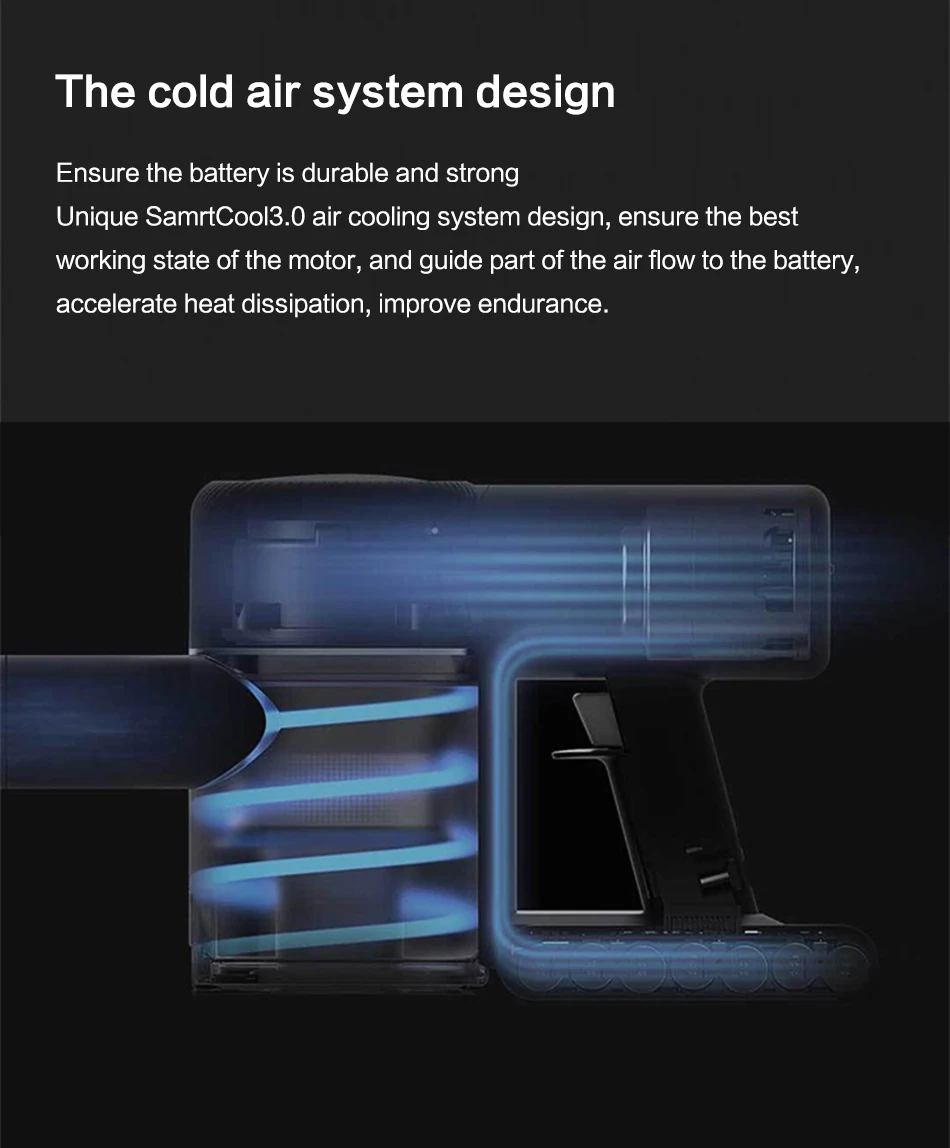 Xiaomi Dreame V9 V9P ручной беспроводной портативный пылесос циклон беспроводной 20000Pa Циклон всасывающий фильтр уборочная машина для дома