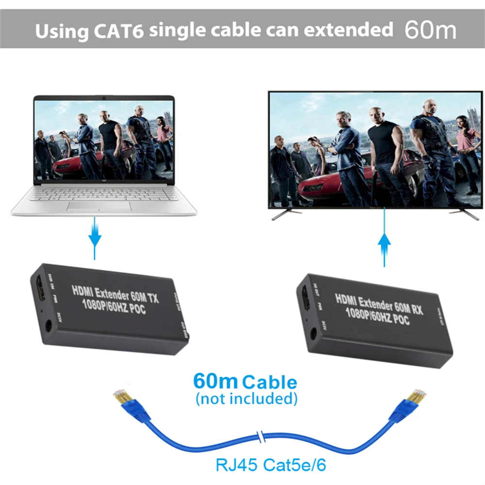 Мини удлинитель PzzPss 60 м HDMI (передатчик и приемник) через signle RJ45 Cat5e Cat6 Ethernet