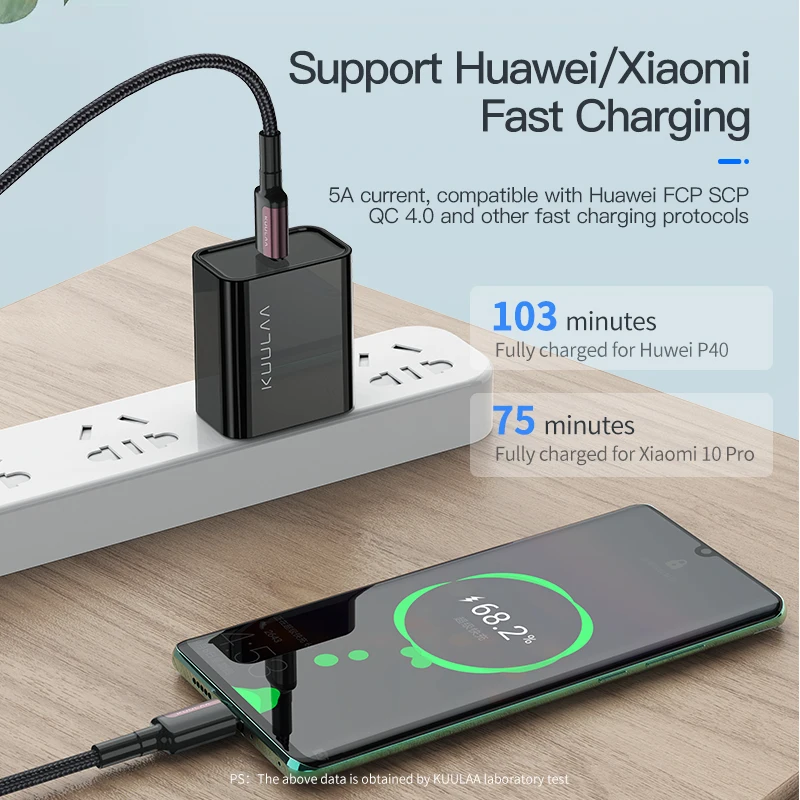 KUULAA PD 100 Вт USB Type C к кабель 5A Быстрая зарядка зарядный для Samsung S20 Xiaomi Huawei Oneplus Macbook