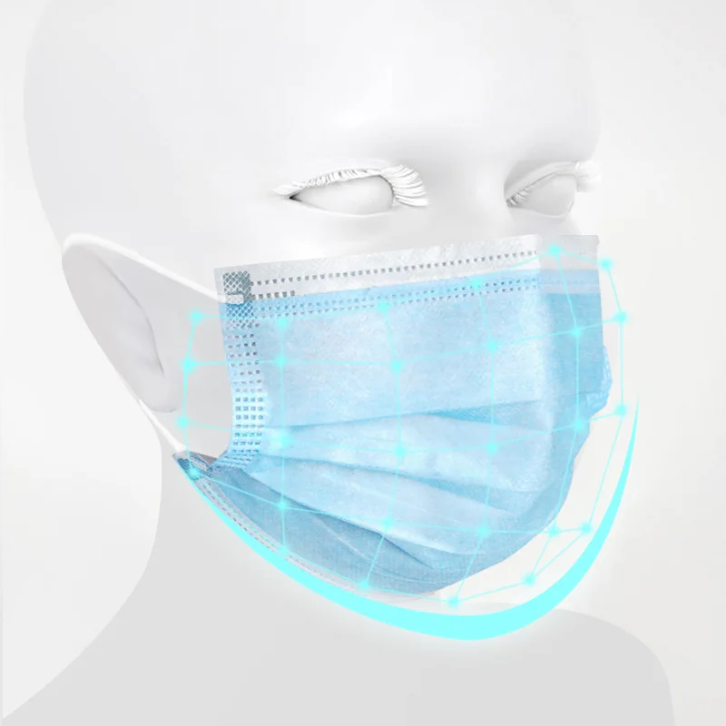 300PCS Stock Dropshipping Face Masks 3 layers Non-woven Radiation Protection Disposable Elastic Mouth Soft Breathable Mask |