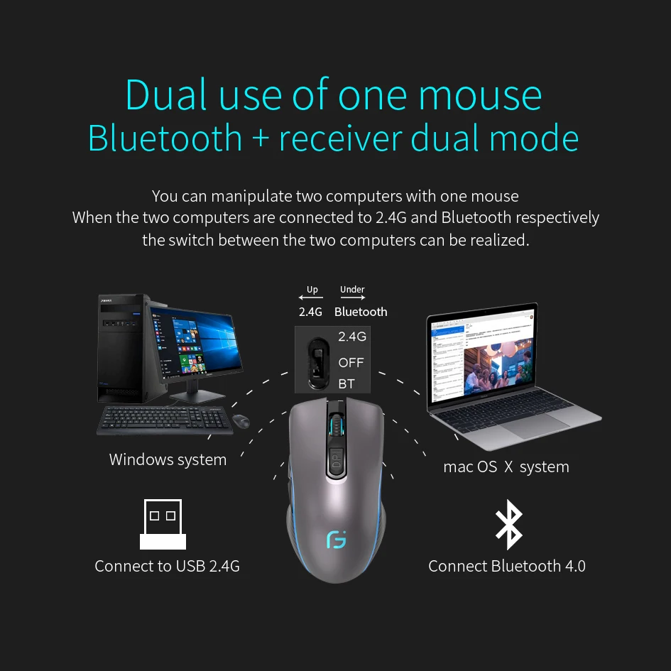 Мышь беспроводная AVATTO эргономичная Портативная оптическая мышь 2 в 1 Bluetooth 4 0 + ГГц