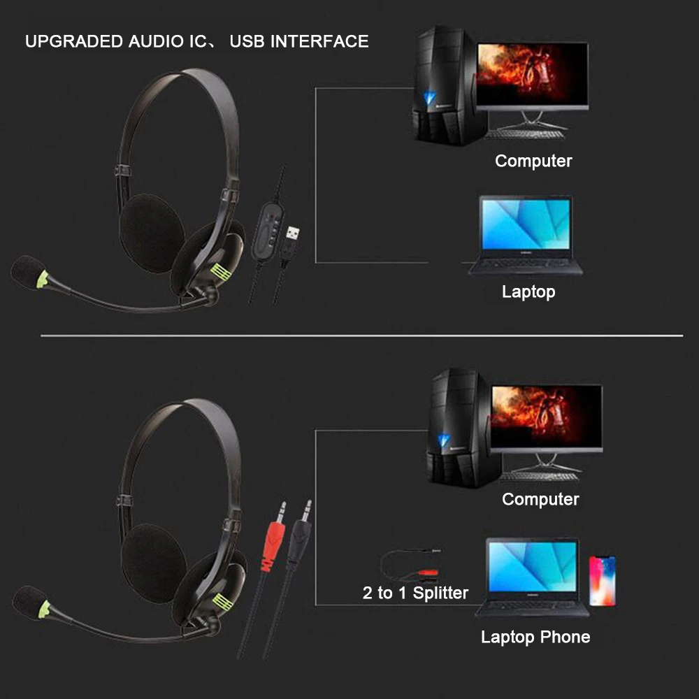 Компьютерная гарнитура Vococal с USB наушники микрофоном кнопка отключения звука для