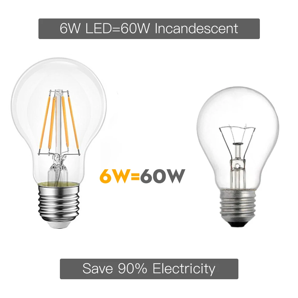 E27 LED Bulb 2W 4W 6W 8W Retro Lamp 220V Vintage G45 A60 Light Ampoule Led Lighting COB Home Decor Warm/White | Лампы и освещение