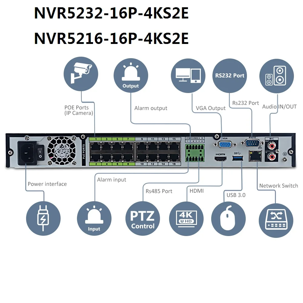 Оригинальный телефон 16 дюймов 32 канала 32POE 8 Мп 1U 16PoE 4K H.265 + сетевой