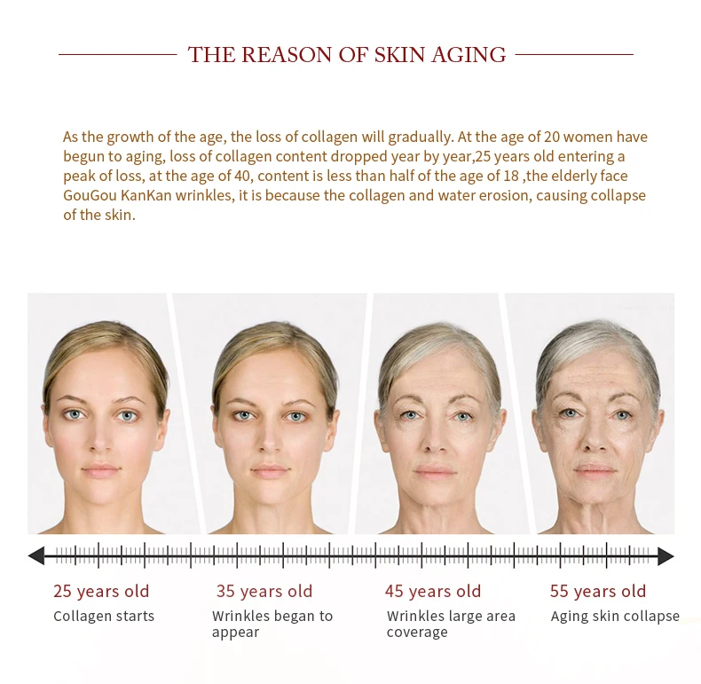 

Meiyanqiong Collagen Delicate Wrinkles Relieving Serum Anti Aging Wrinkling Moisturizing Firming Repairing Smooth Skin Care Face