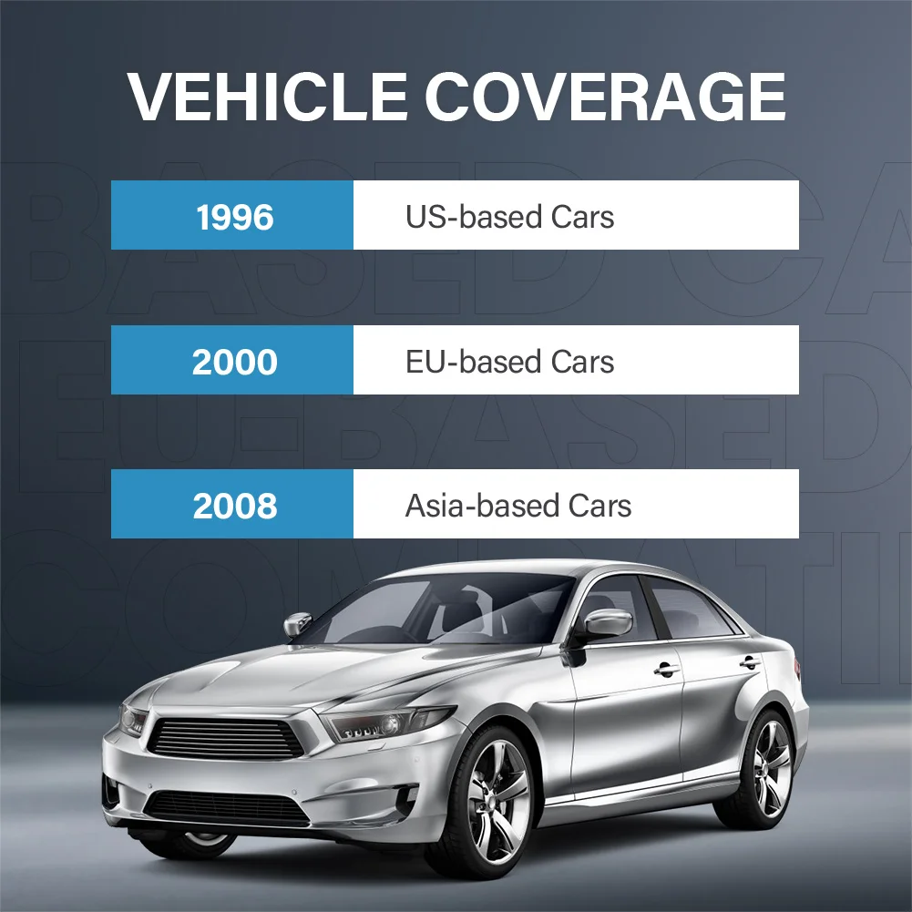 OBD2 сканер TOPDON AL300 OBDII считыватель кодов автомобильный диагностический инструмент