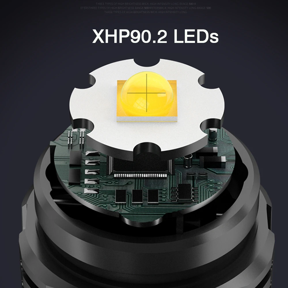 Xhp90.2 Мощный светодиодный налобный фонарь с usb головкой Фонарь Перезаряжаемый 18650