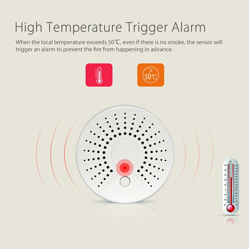 Датчик дыма IFTTT TUYA с Wi-Fi датчиком температуры от AliExpress WW
