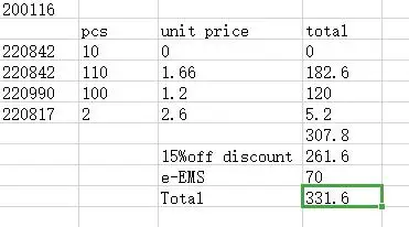 Расходные материалы для плазменной резки | Инструменты