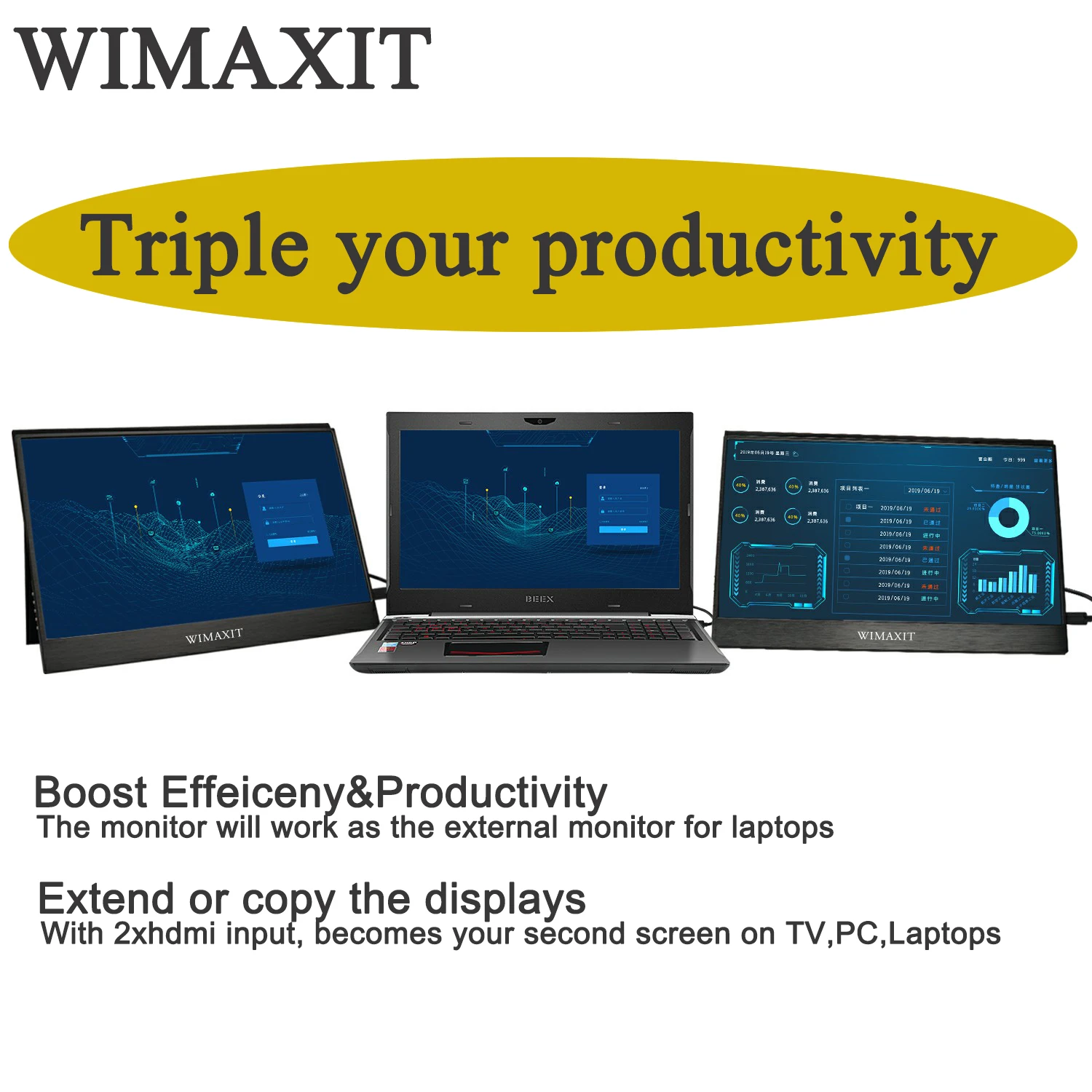WIMAXIT M1331C Портативный USB C монитор Ultra Dual HDMI Вход работы игровой Тип 72% Цвет диапазон