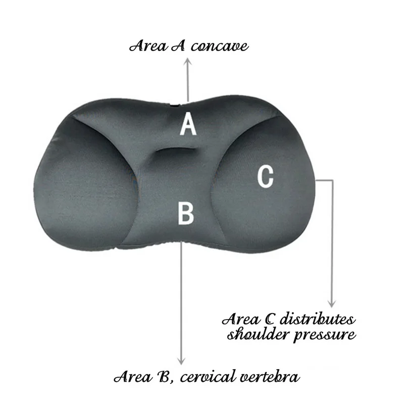 3D подушка эргономичная из пены с памятью моющаяся для шеи путешествий сна микро