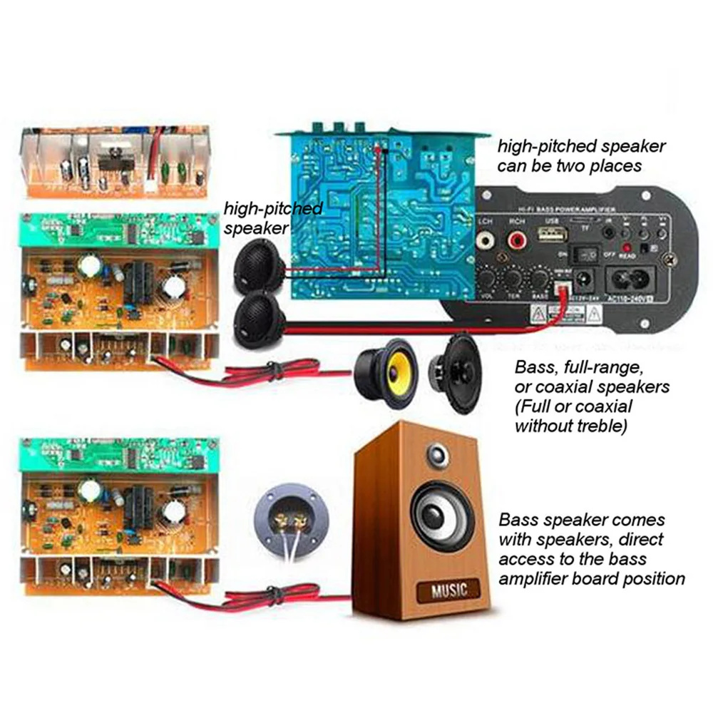 220 В автомобильный радиоприемник Bluetooth 2 1 Hi Fi бас мощный мини усилитель радио