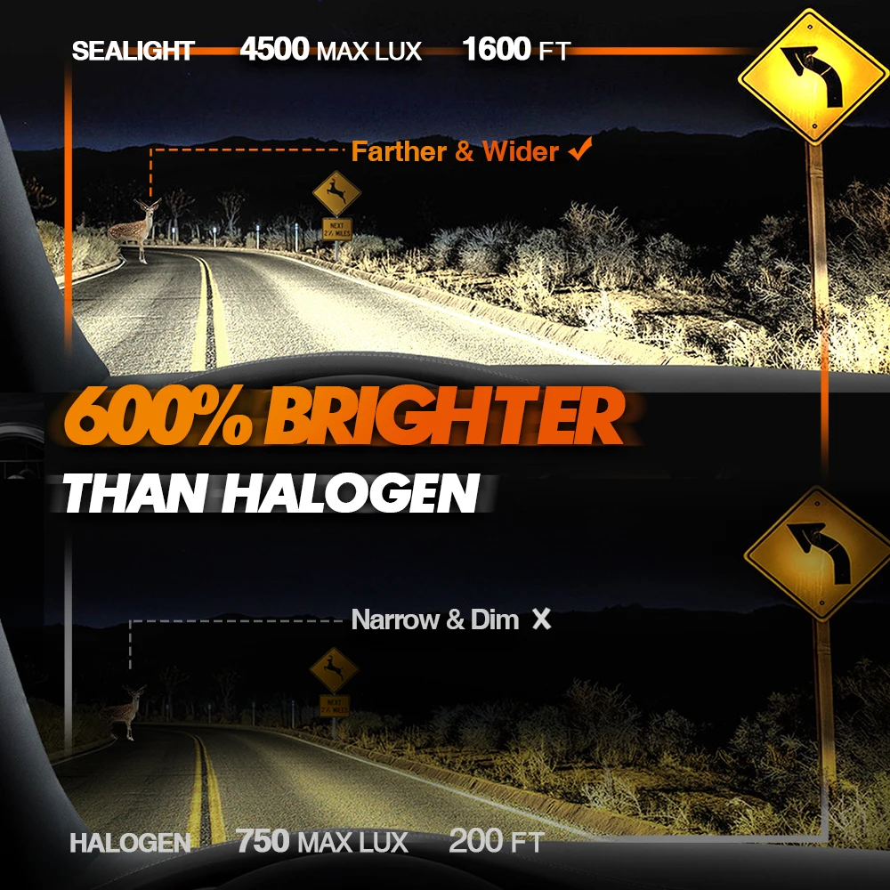 Автомобильная светодиодсветильник лампа для переднего светильник 2 шт. H11 9005 9006 100