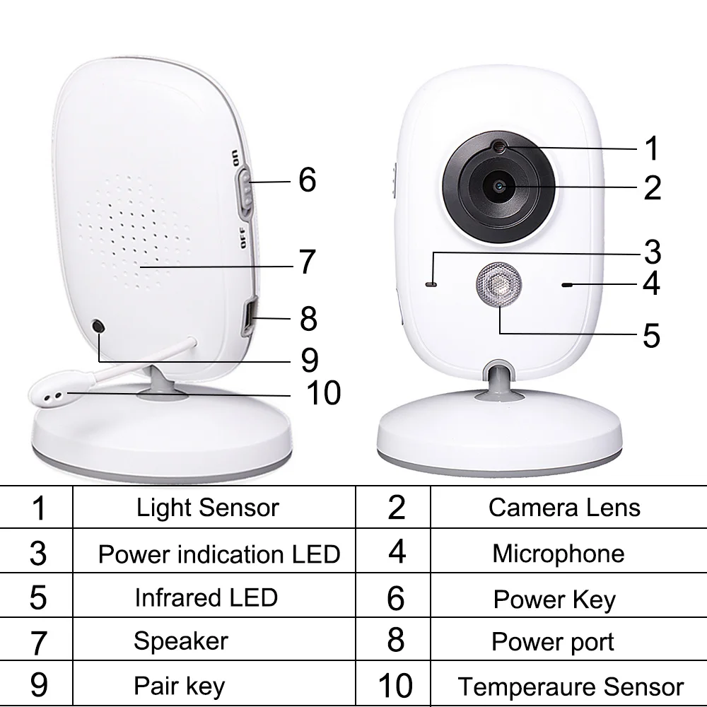 Видеоняня оригинальная 3 2 дюйма беспроводная IP-камера с Wi-Fi 1080P ночное видение