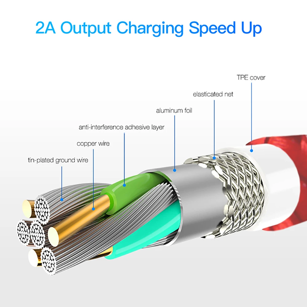 Высококачественный Магнитный всасывающий кабель для быстрой зарядки с круглой
