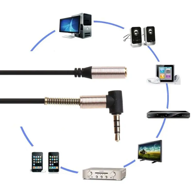 Стерео аудио Удлинительный кабель 90 градусов 4 полюса 3 5 мм штекер-гнездо для Samsung